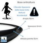 Dettaglio della canalina antirottura del cerchio Tube Bubble per inglobare bambini nelle bolle giganti